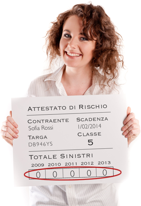 Attestato di rischio con zero sinistri